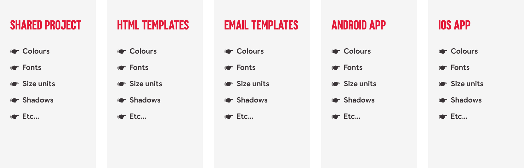 Before adopting design tokens: multiple inconsistent design setups for colors, fonts, and shadows across various projects.