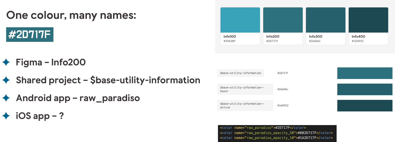 Example of a single color variable named differently across multiple projects